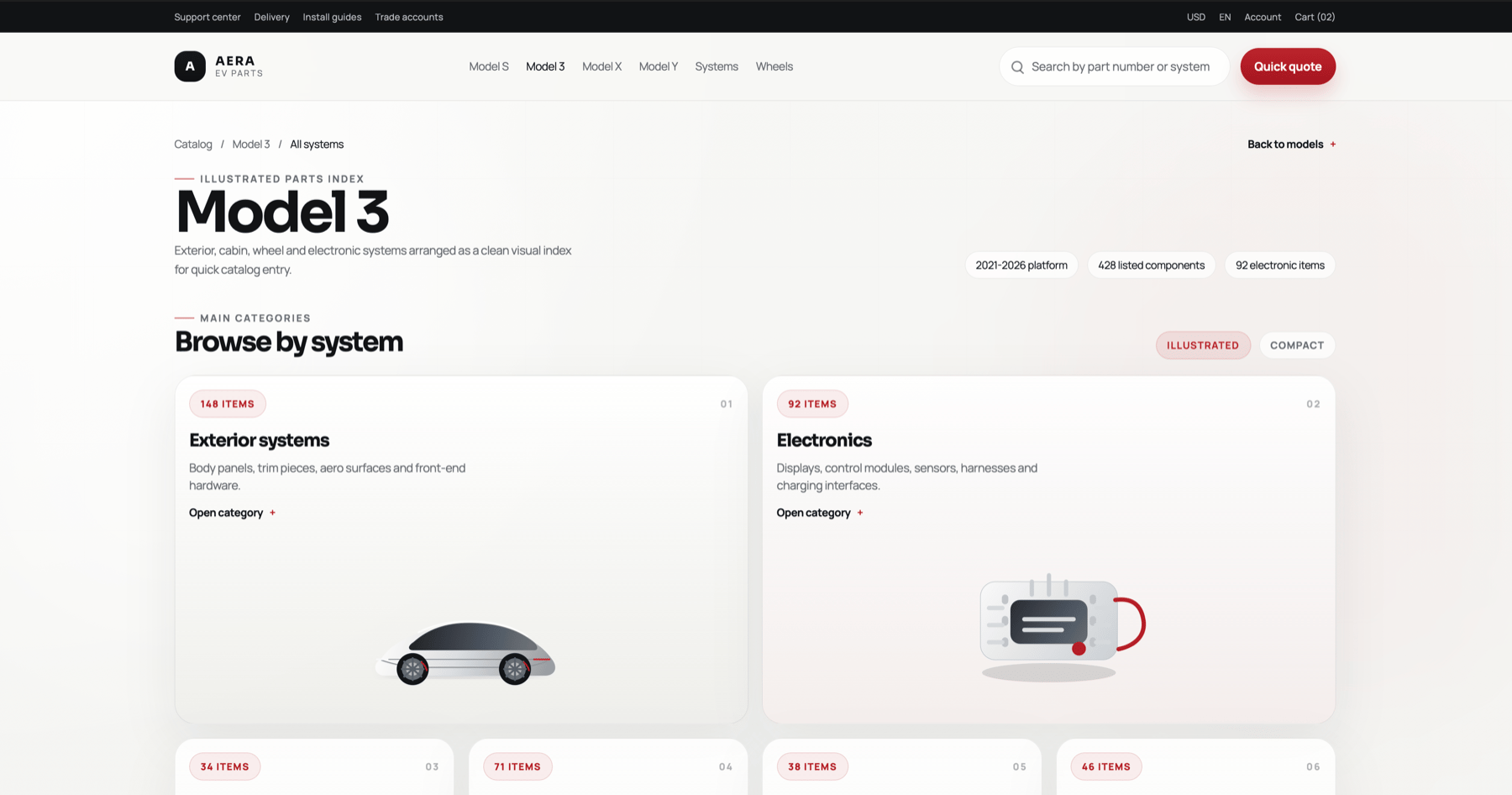 Aera EV parts catalog interface