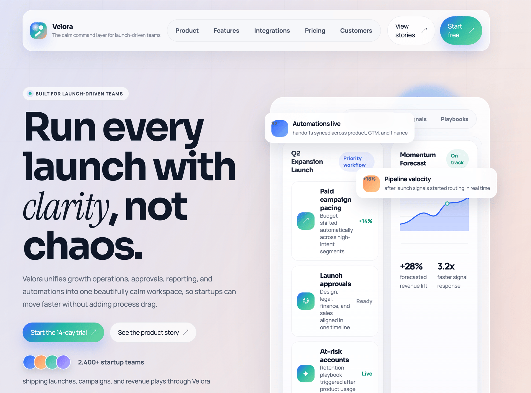 Velora launch operations landing page